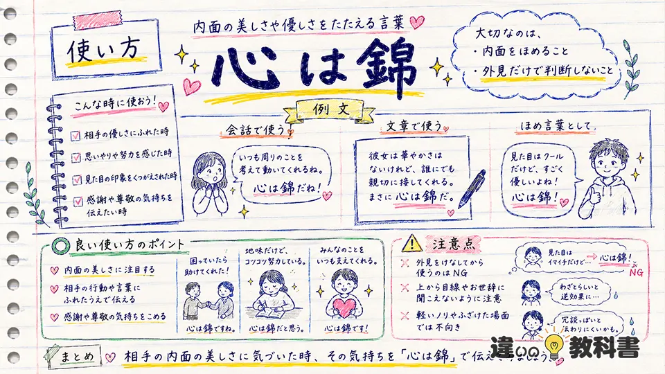 心は錦の意味が伝わる使い方と例文