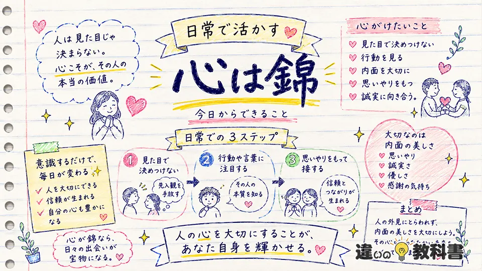 心は錦の意味を日常で活かす考え方