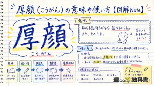 厚顔（こうがん）の意味や使い方【図解Note】
