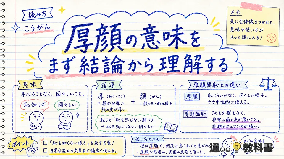 厚顔の意味をまず結論から理解する