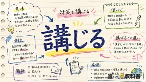 講じる（こうじる）の意味や使い方【図解Note】