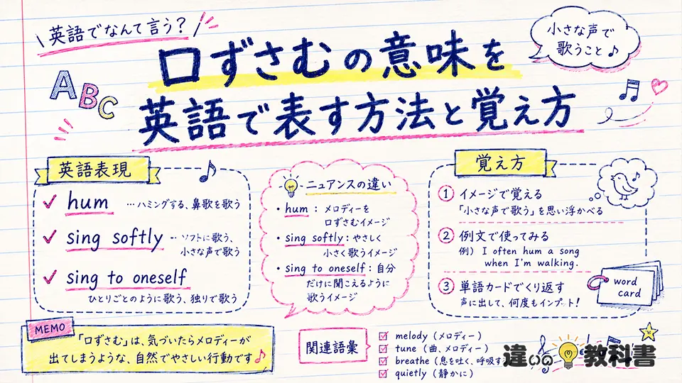 口ずさむの意味を英語で表す方法と覚え方