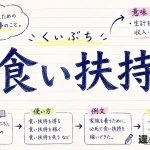 食い扶持（くいぶち）の意味や使い方【図解Note】