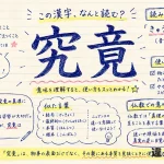 究竟（くきょう）の意味や使い方【図解Note】