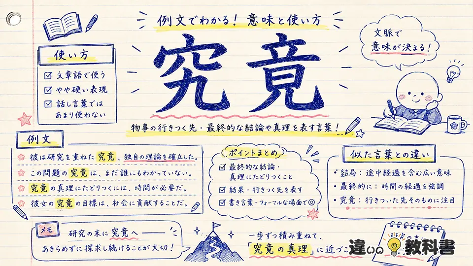究竟の意味と使い方を例文で理解する