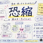 恐縮（きょうしゅく）の意味や使い方【図解Note】