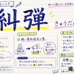 糾弾（きゅうだん）の意味や使い方【図解Note】