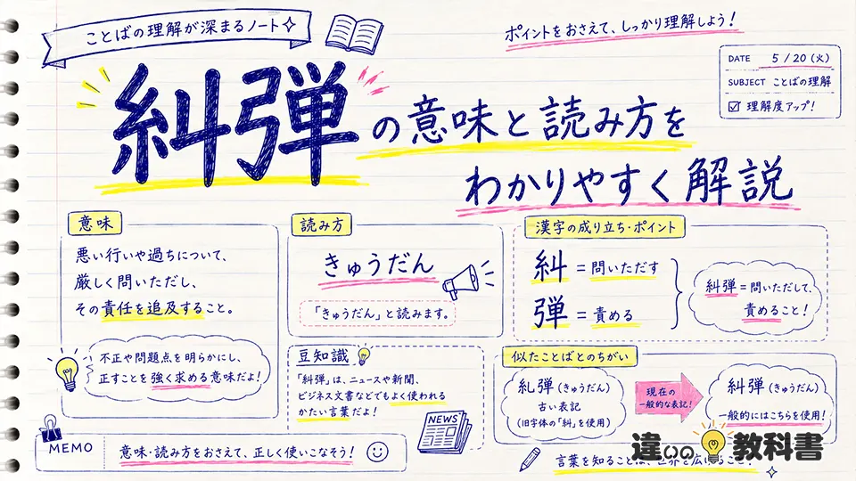 糾弾の意味と読み方をわかりやすく解説