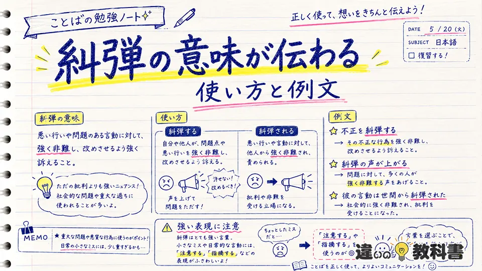 糾弾の意味が伝わる使い方と例文