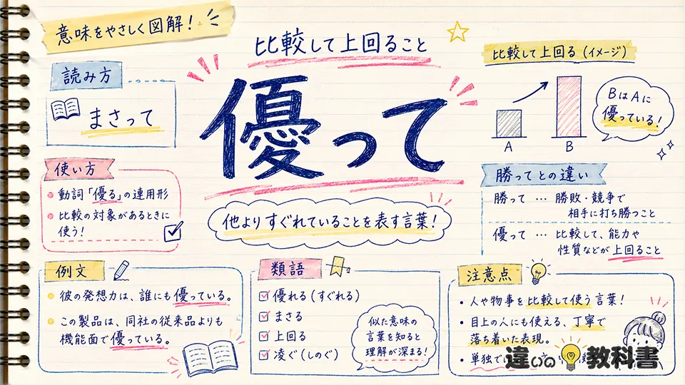 優って（まさって）の意味や使い方【図解Note】