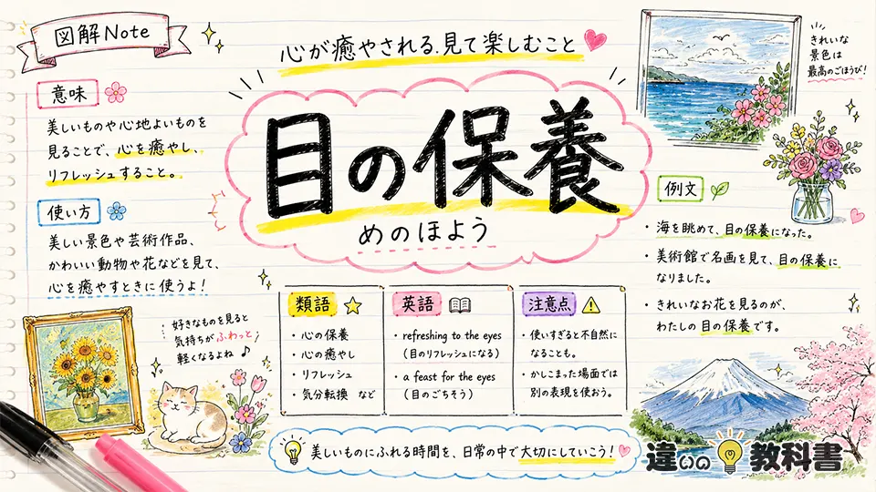 目の保養(めのほよう)の意味や使い方【図解Note】