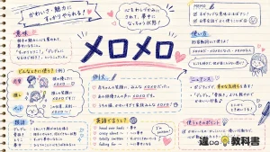 メロメロ（めろめろ）の意味や使い方【図解Note】