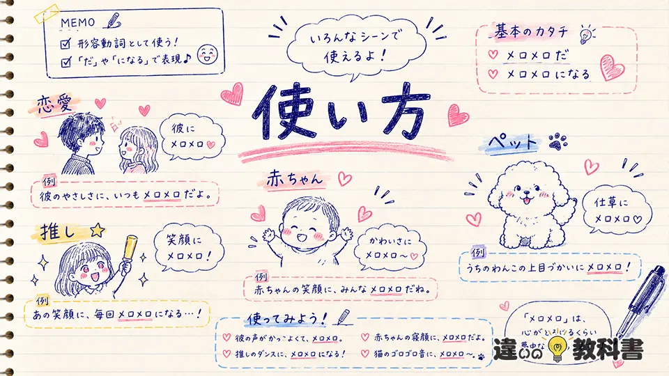 メロメロの意味が伝わる使い方と例文