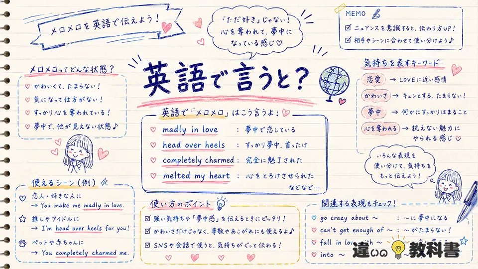 メロメロの意味を英語表現や関連語で深める