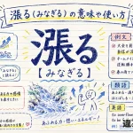 漲る（みなぎる）の意味や使い方【図解Note】
