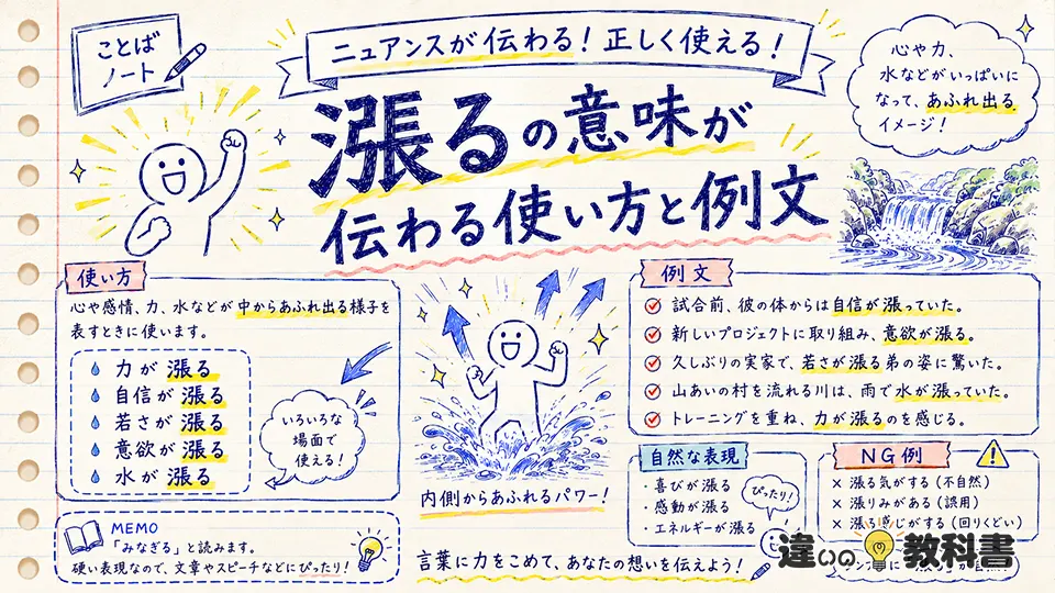 漲るの意味が伝わる使い方と例文
