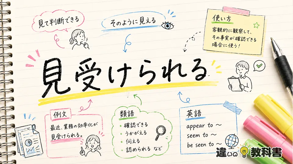 見受けられる（みうけられる）の意味や使い方【図解Note】