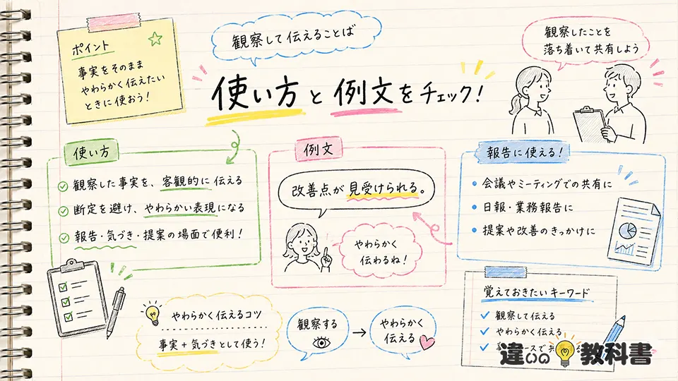 見受けられるの意味が伝わる使い方と例文