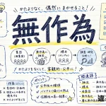 無作為（むさくい）の意味や使い方【図解Note】