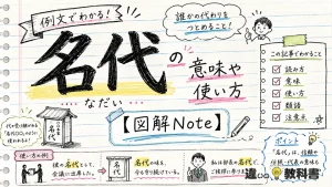 名代（なだい）の意味や使い方【図解Note】