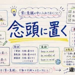 念頭に置く（ねんとうにおく）の意味や使い方【図解Note】