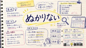 「ぬかりない」の意味や使い方【図解Note】