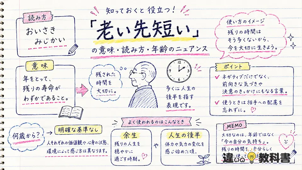 老い先短いの意味とは？読み方と「何歳から」の考え方