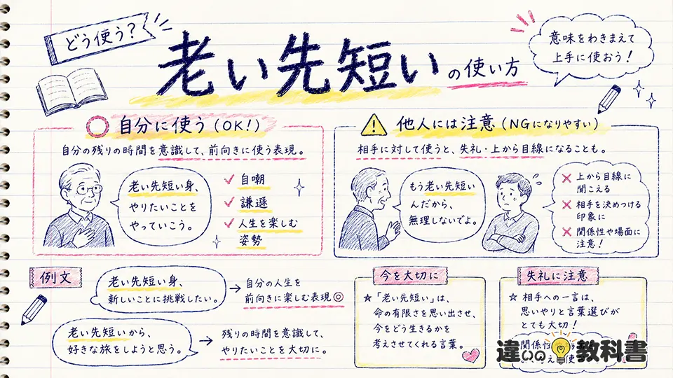 老い先短いの意味が伝わる使い方と例文