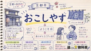 「おこしやす」の意味や使い方【図解Note】