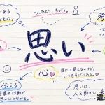思い（おもい）の意味や使い方【図解Note】
