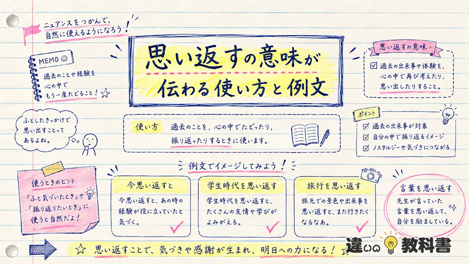 思い返すの意味が伝わる使い方と例文