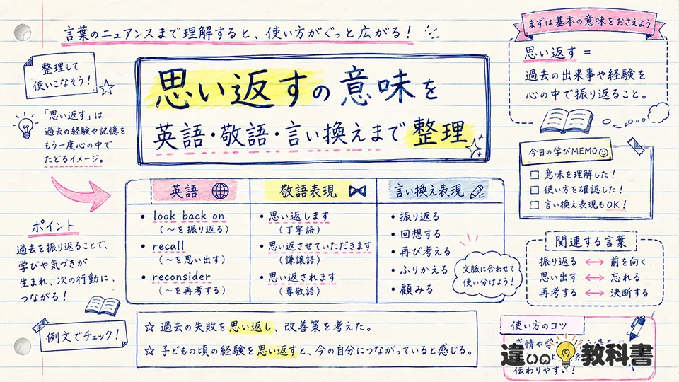 思い返すの意味を英語・敬語・言い換えまで整理