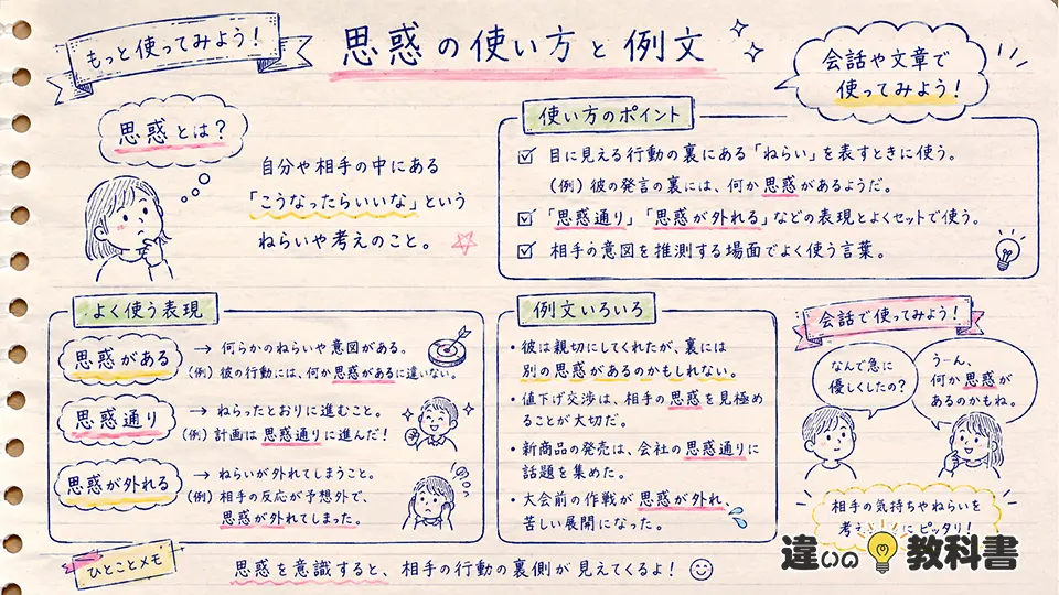 思惑の意味が伝わる使い方と例文