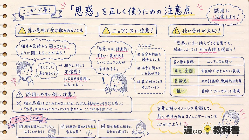 思惑の意味を正しく使うための注意点