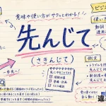 先んじて（さきんじて）の意味や使い方【図解Note】