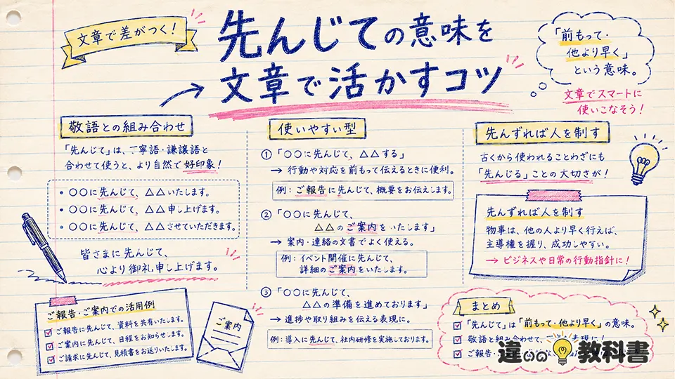 先んじての意味を文章で活かすコツ
