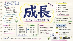 成長（せいちょう）の意味や使い方【図解Note】