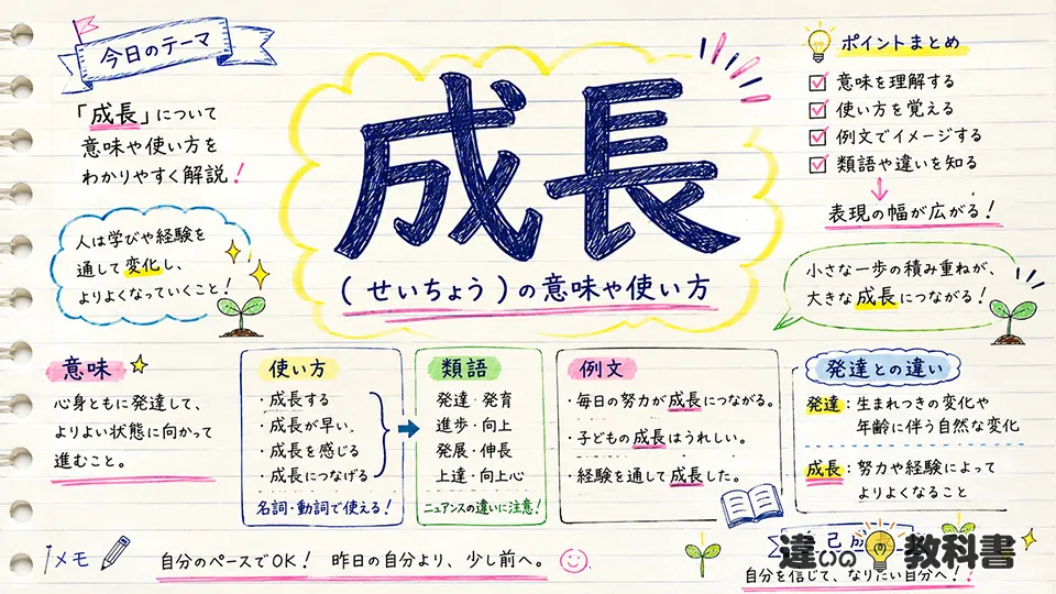 成長（せいちょう）の意味や使い方【図解Note】