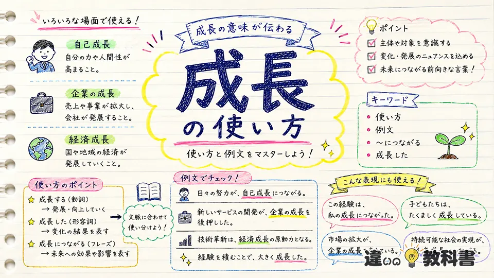 成長の意味が伝わる使い方と例文