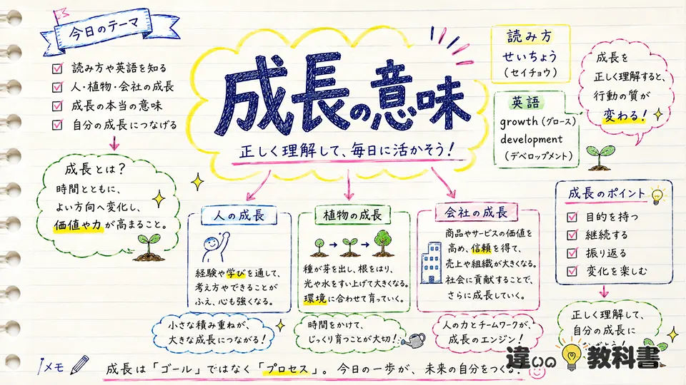 成長の意味を正しく理解する