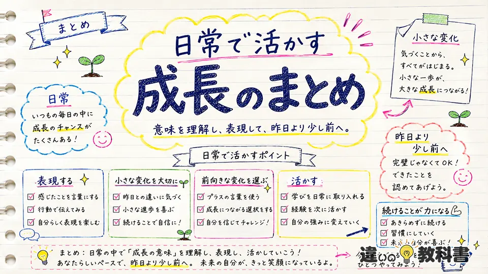 成長の意味を日常で活かす表現まとめ