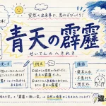 青天の霹靂（せいてんのへきれき）の意味や使い方【図解Note】