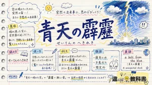 青天の霹靂（せいてんのへきれき）の意味や使い方【図解Note】