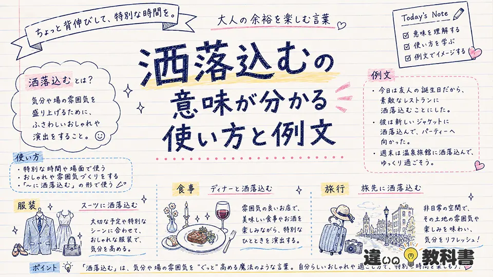 洒落込むの意味が分かる使い方と例文