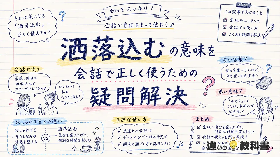 洒落込むの意味を会話で正しく使うための疑問解決