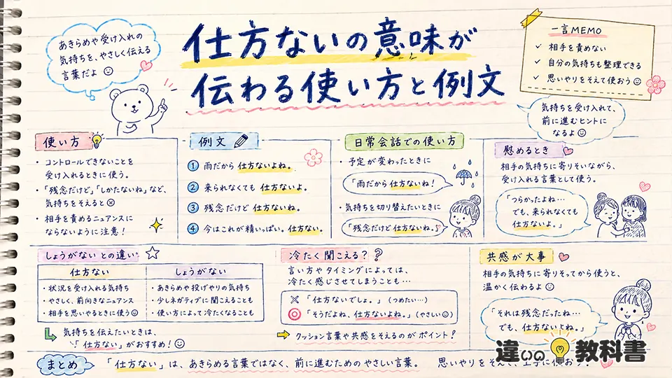 仕方ないの意味が伝わる使い方と例文