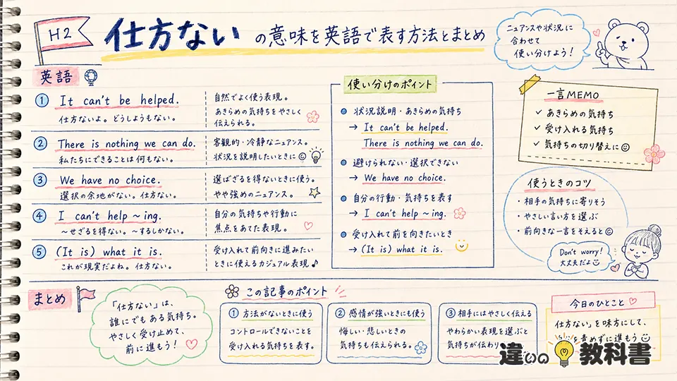仕方ないの意味を英語で表す方法とまとめ