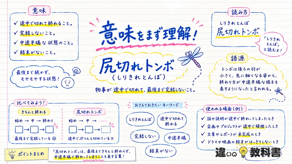 尻切れトンボの意味をまず正しく理解する