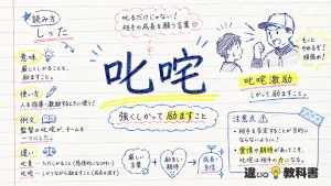 叱咤（しった）の意味や使い方【図解Note】