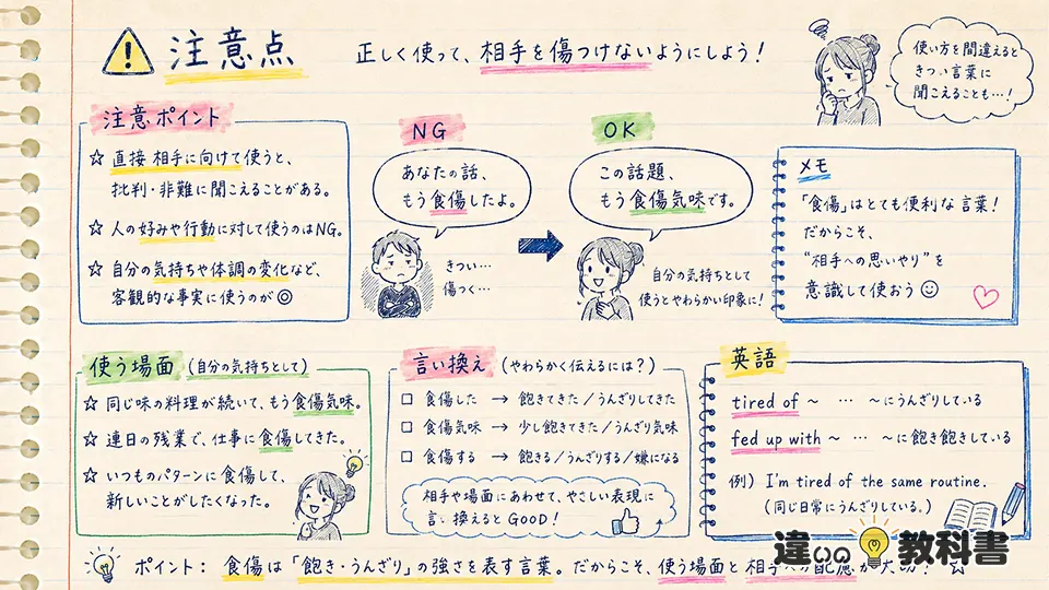 食傷の意味を正しく使うための注意点